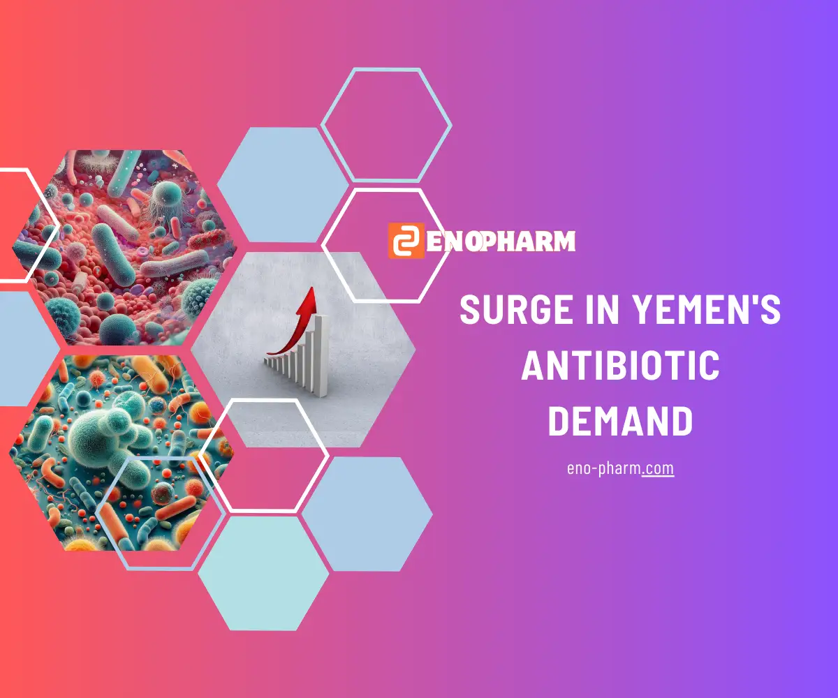 Surge in Yemen’s Antibiotic Demand